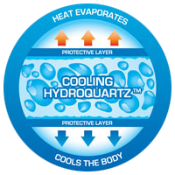 Aqua Coolkeeper verkoeling